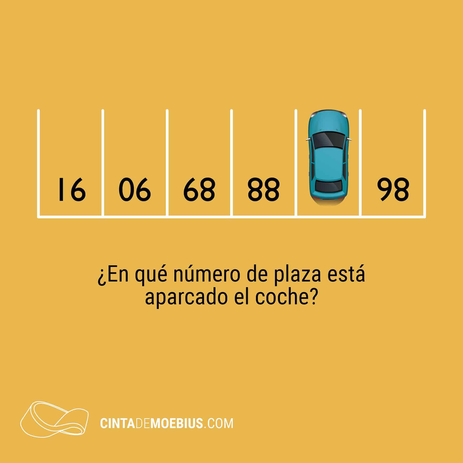 ¿En qué número de plaza está aparcado el coche?
